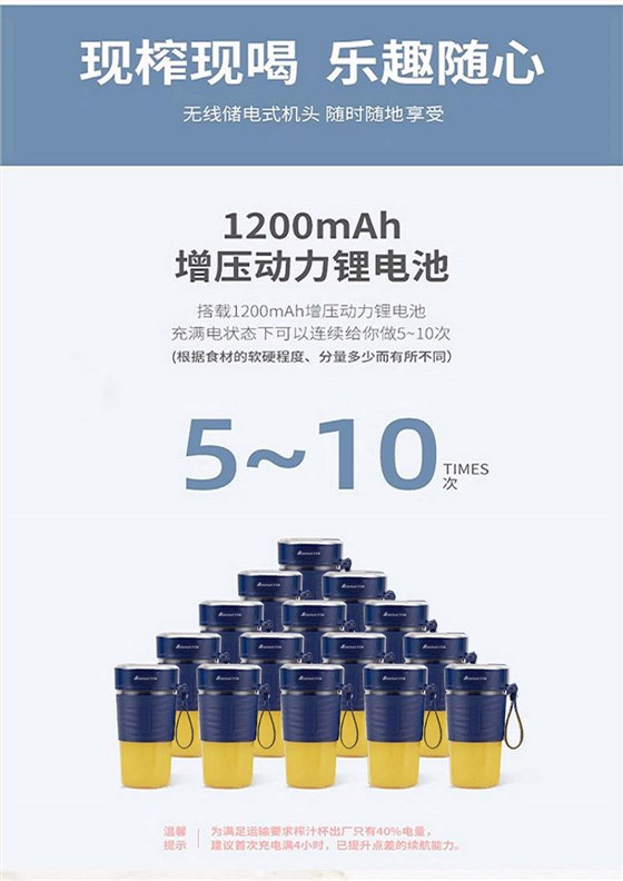 員工福利禮品