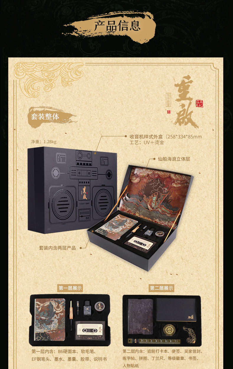 禮品套裝有哪些 禮品套裝有哪些