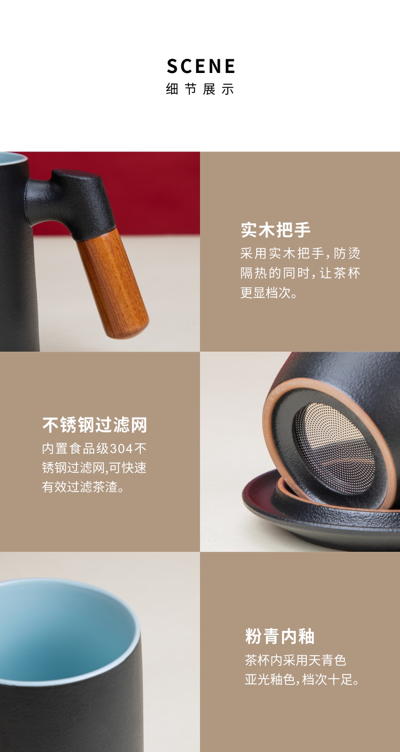 實用辦公禮品