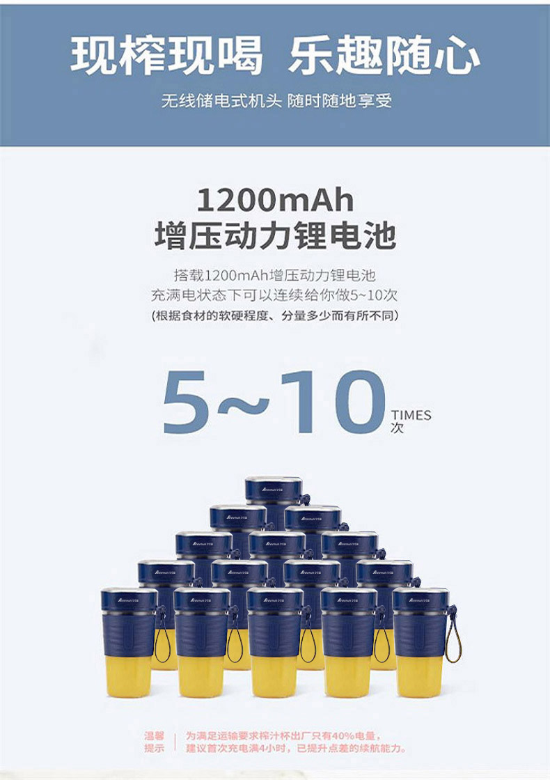 員工福利禮品