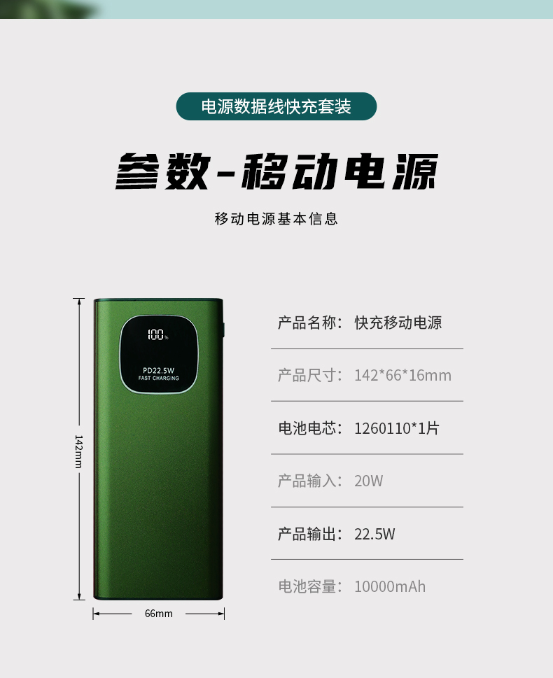 電子禮品套裝