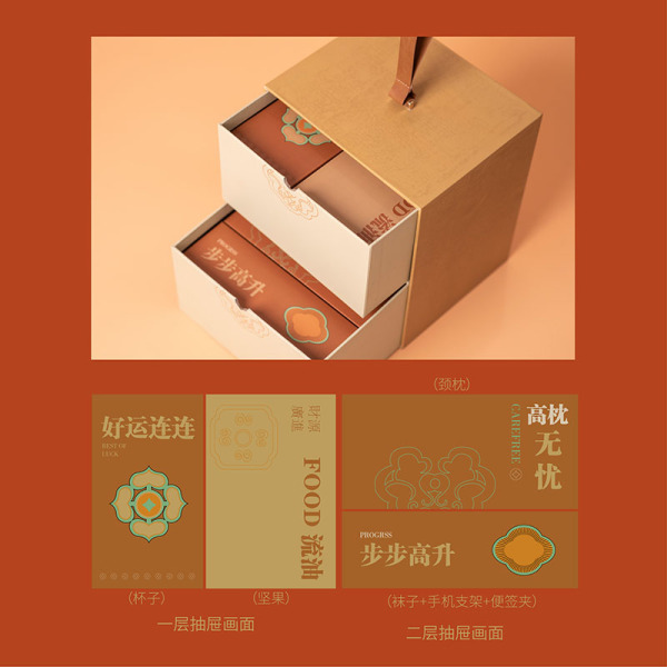 2023年新年好運連連創(chuàng)意手提禮盒 年獸便簽夾+年獸手機(jī)支架+辦公護(hù)頸枕+姚小鮮堅果7小包+定制款316咖啡杯+襪子2雙組合套裝 新年伴手禮4